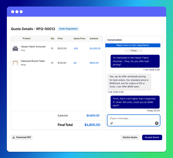 Built-in chat to negotiate prices with buyers