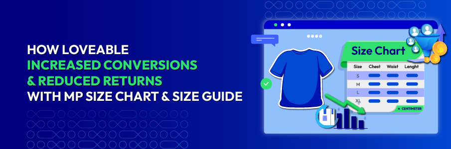How Loveable Boosted Conversions & Reduced Returns with MP Size Chart & Size Guide