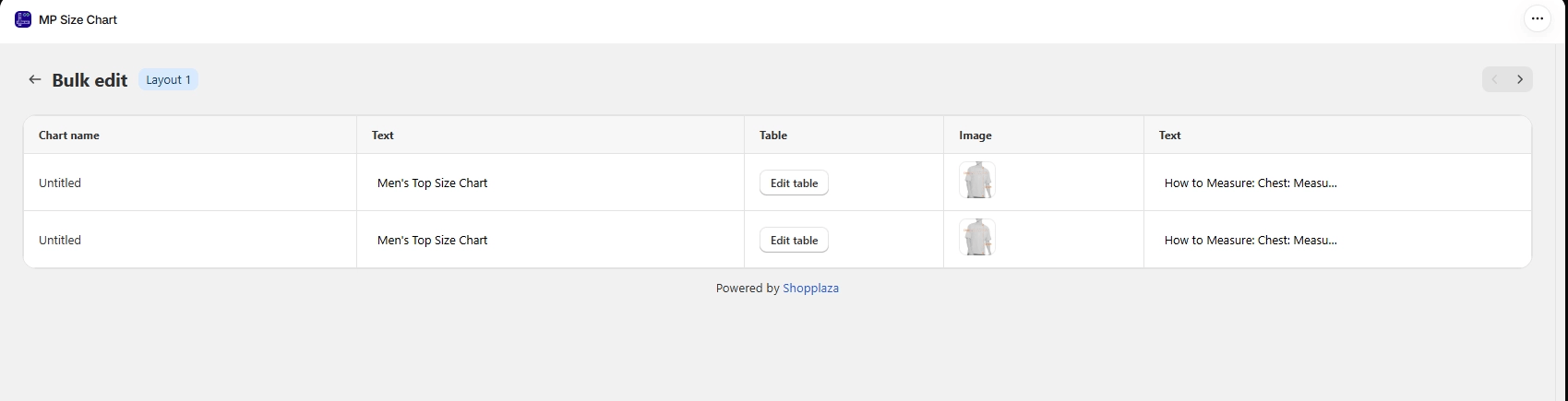 The Bulk edit screen with charts as rows and blocks as columns