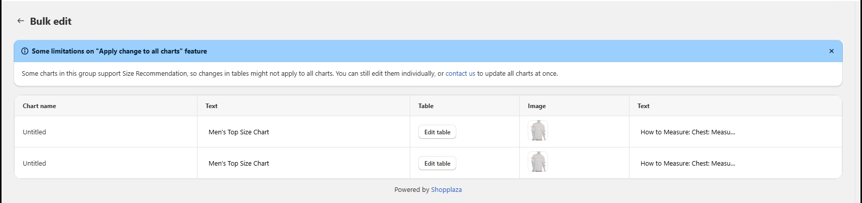 The size recommendation warning banner on the Bulk edit screen