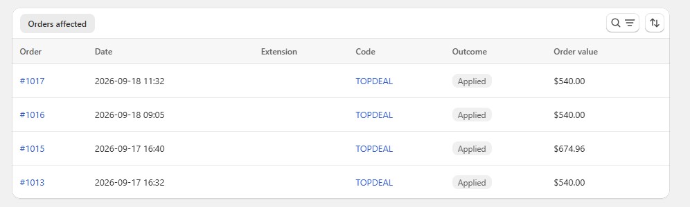 Review affected orders