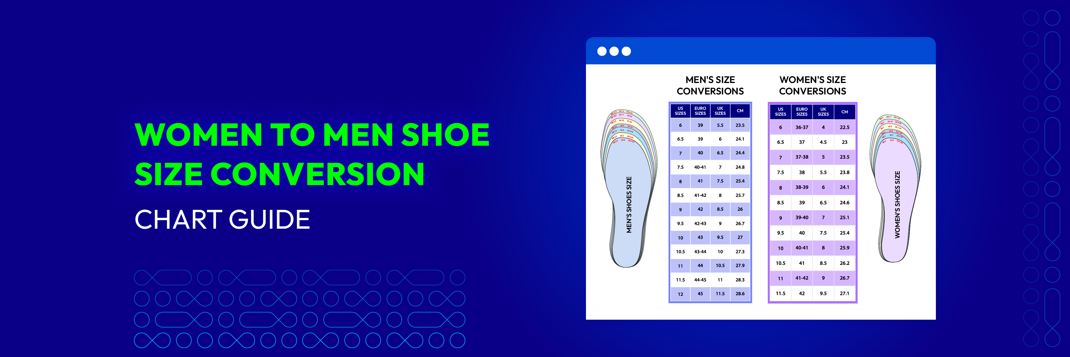 Women to Men Shoe Size Conversion Chart (Complete 2025 Guide)