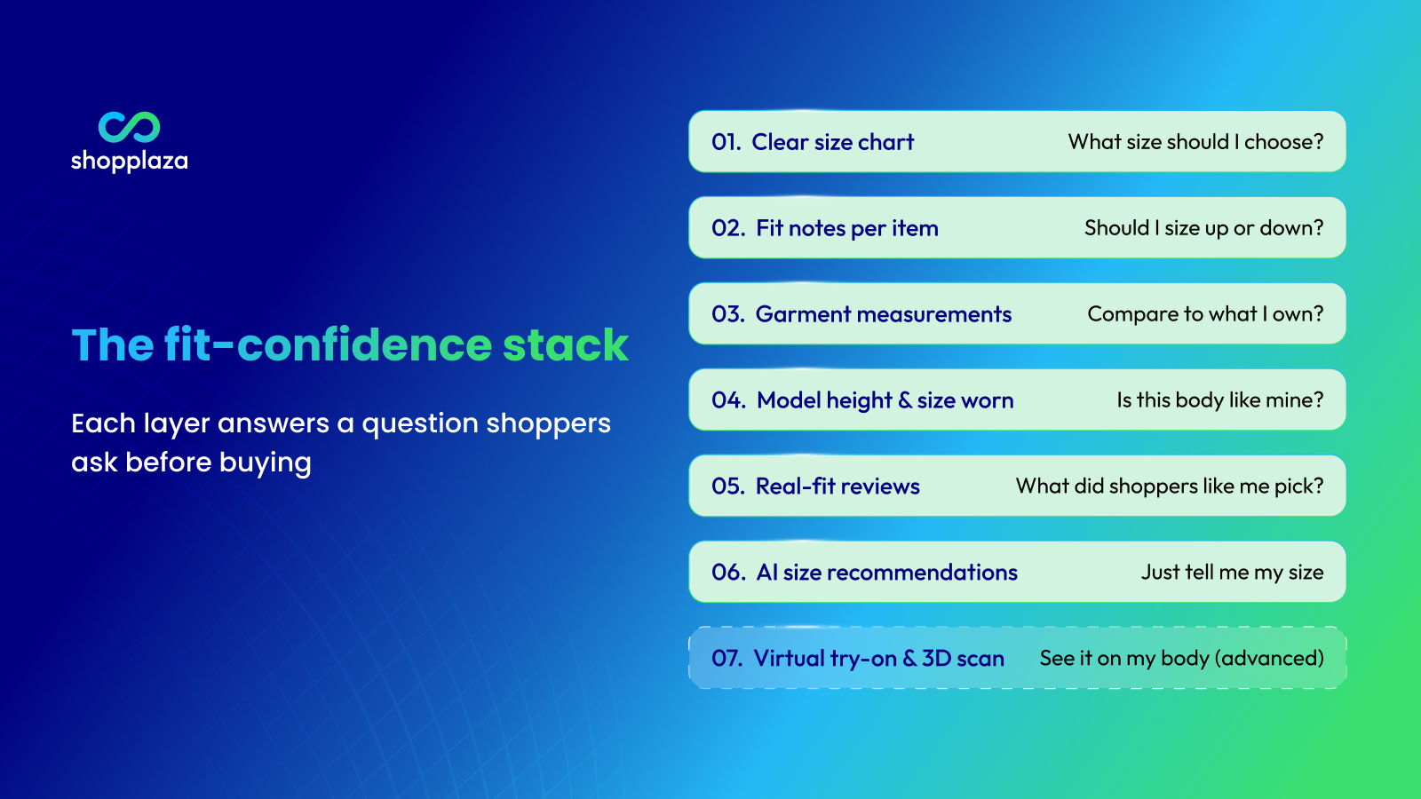 7 ways to reduce clothing returns