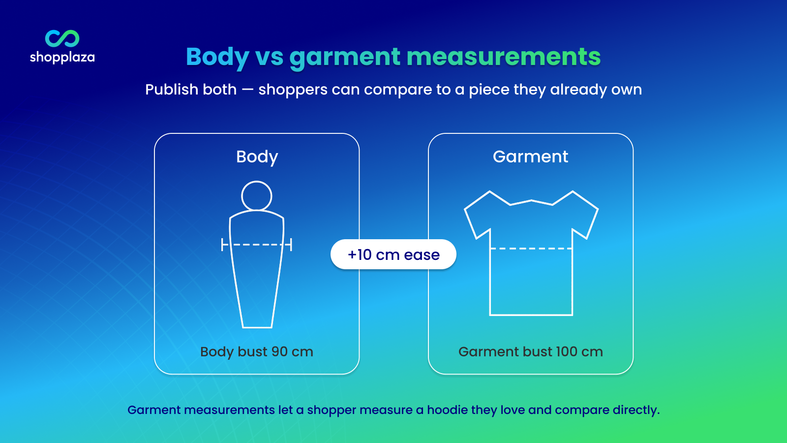 garment measurement
