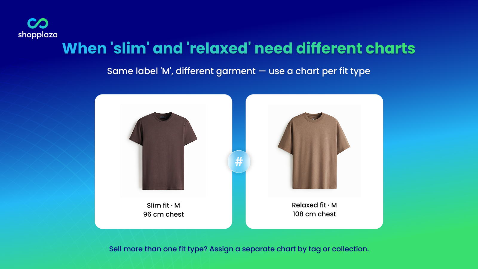 style-aware sizing