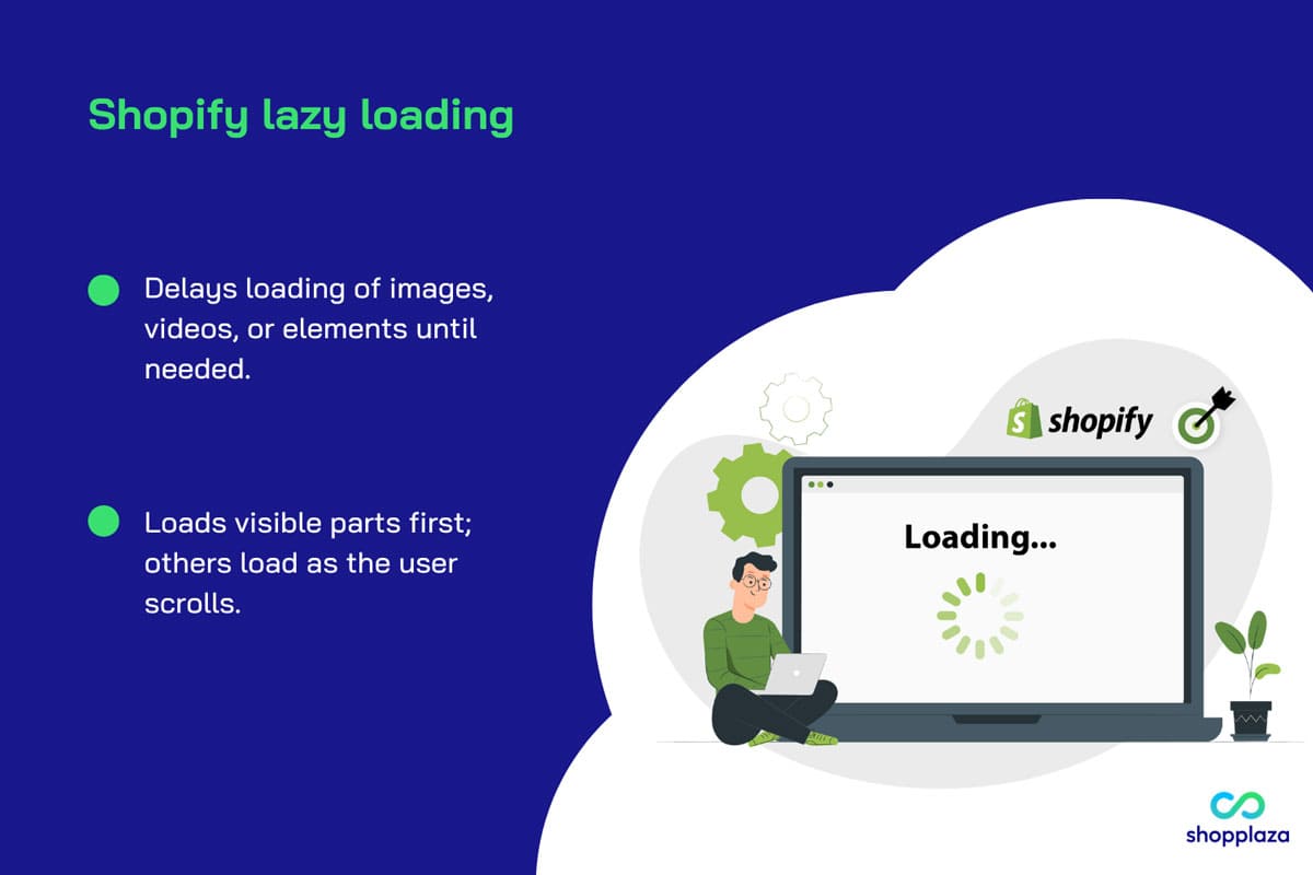 Shopify lazy loading is a speed optimization technique