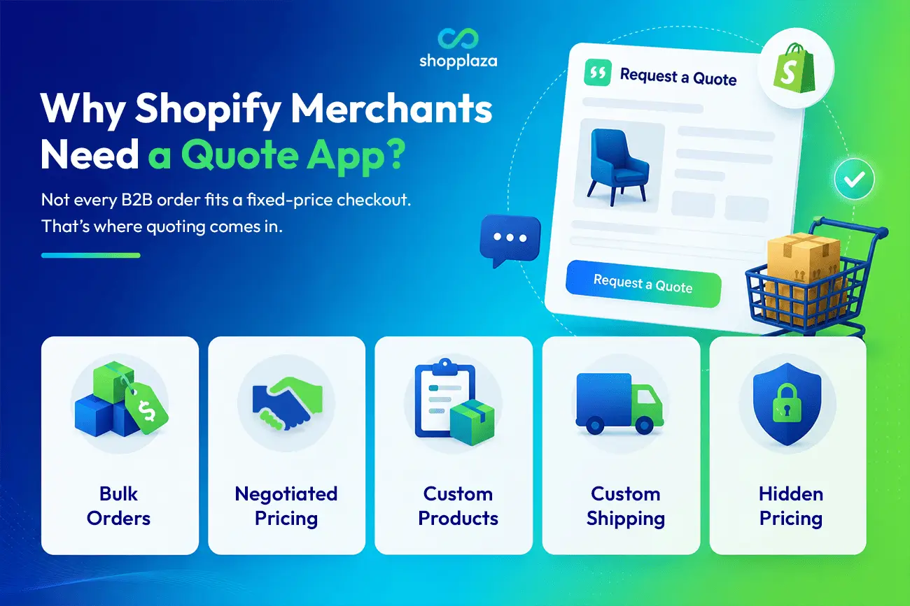 Why use a Shopify quote app
