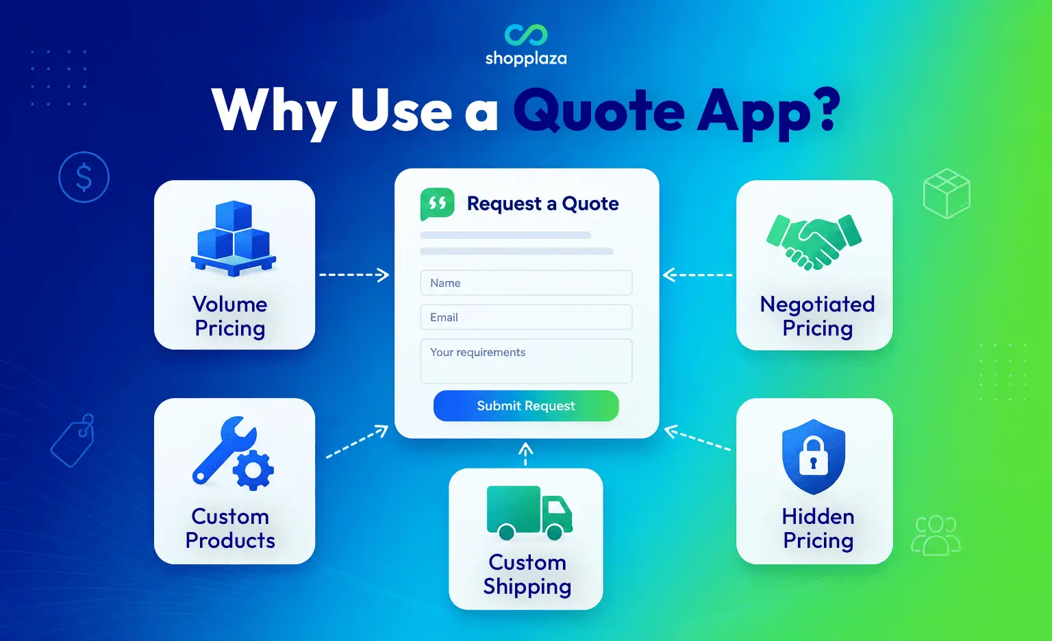 Why use a Shopify quote app