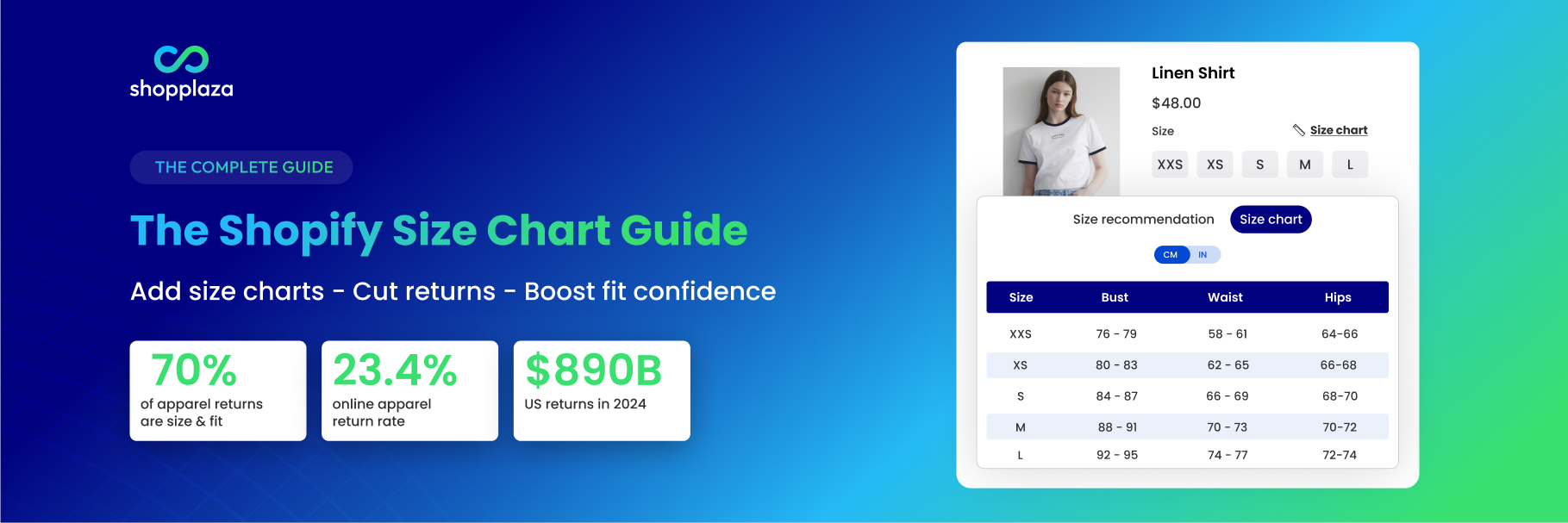 Shopify Size Chart Guide: How to Add Size Guides That Reduce Returns and Improve Fit Confidence