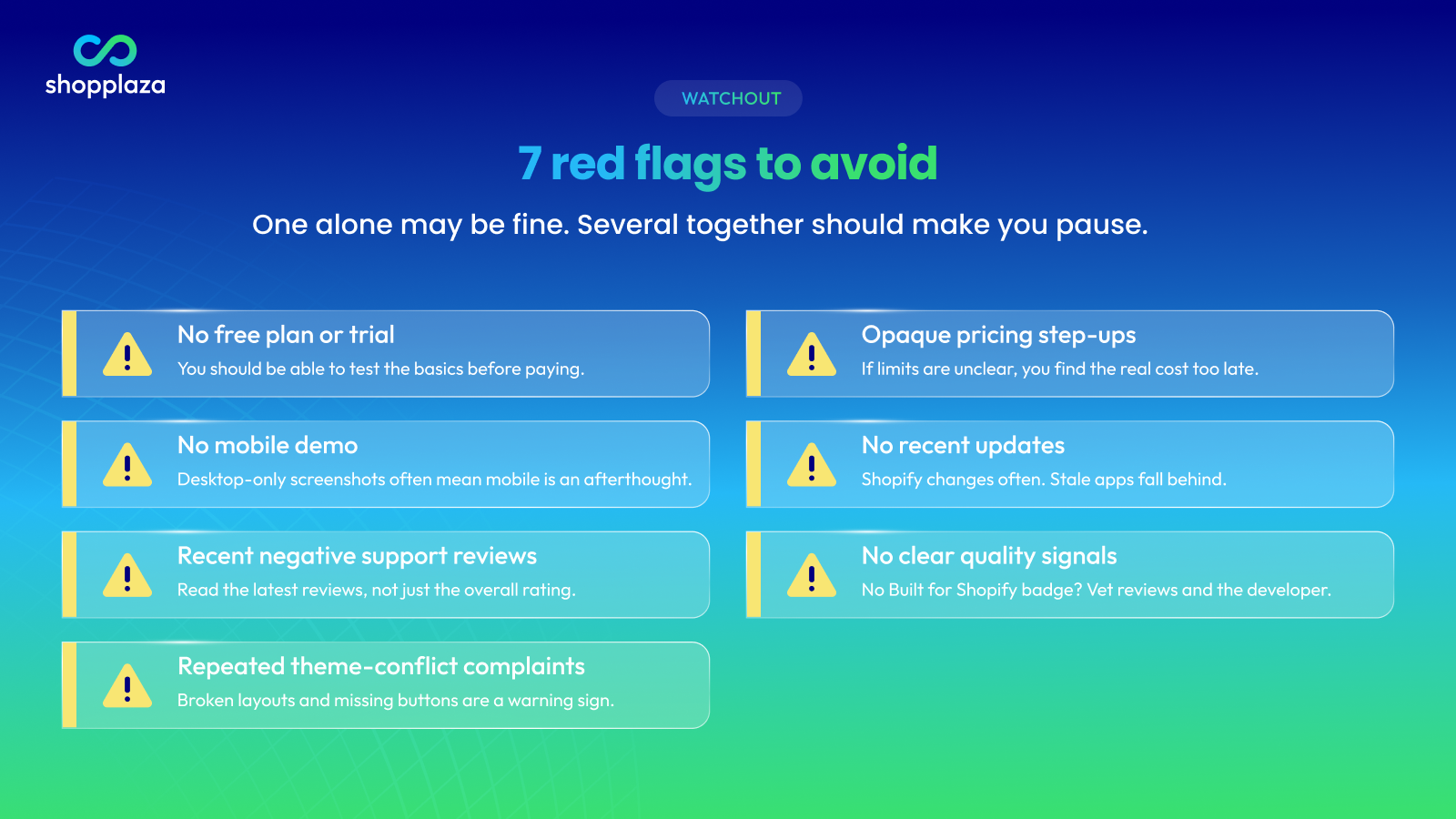 red flags