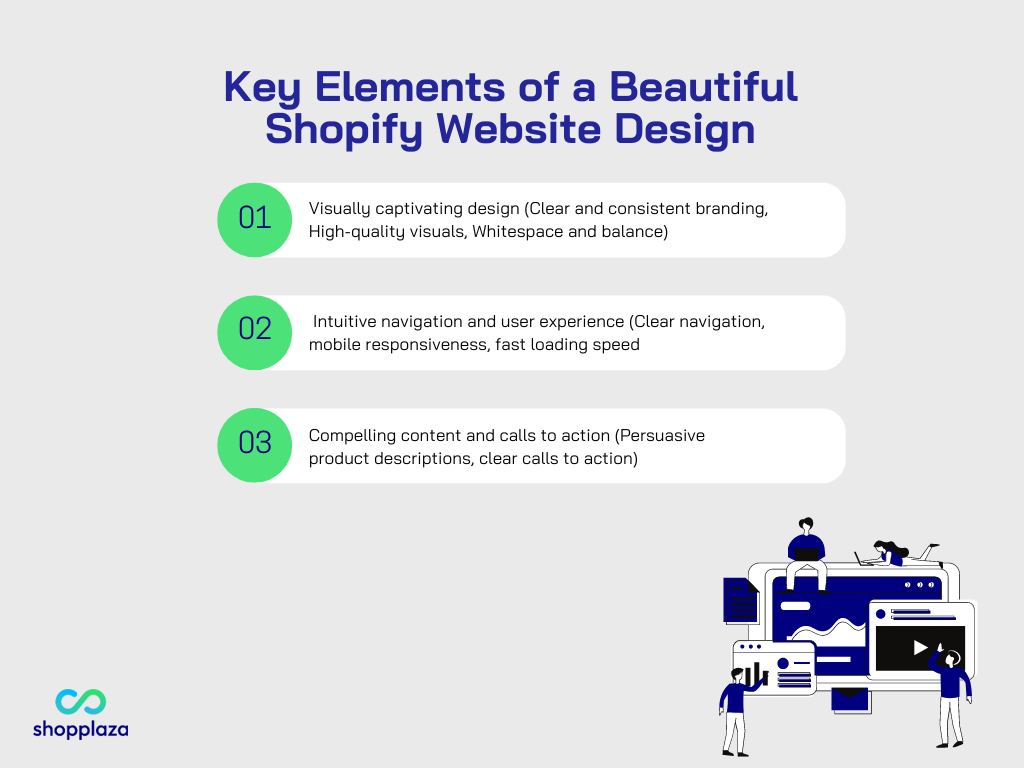 Key Elements of a Beautiful Shopify Website Design
