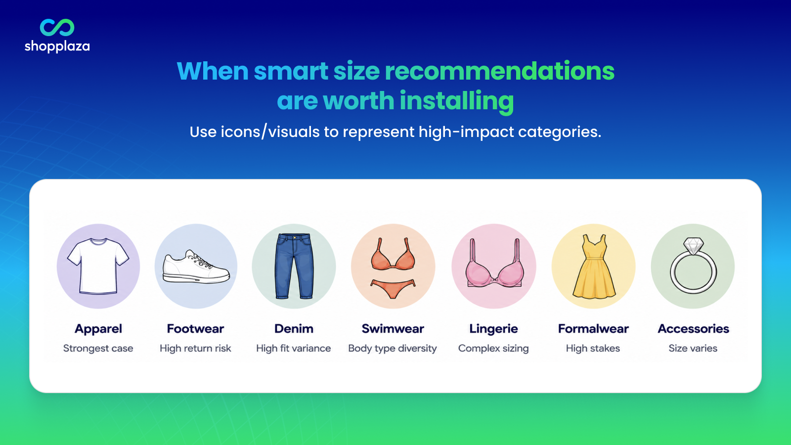 when smart size recommendations are worth installing