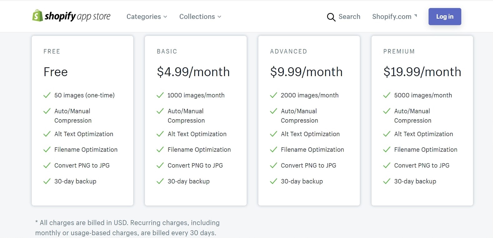 Image Optimizer’s pricing plans