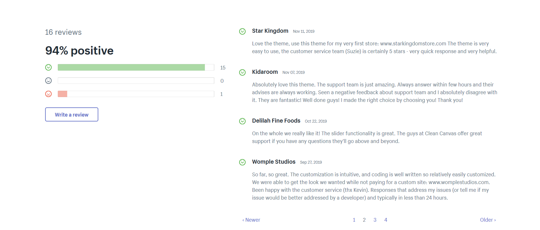 shopify booster theme review