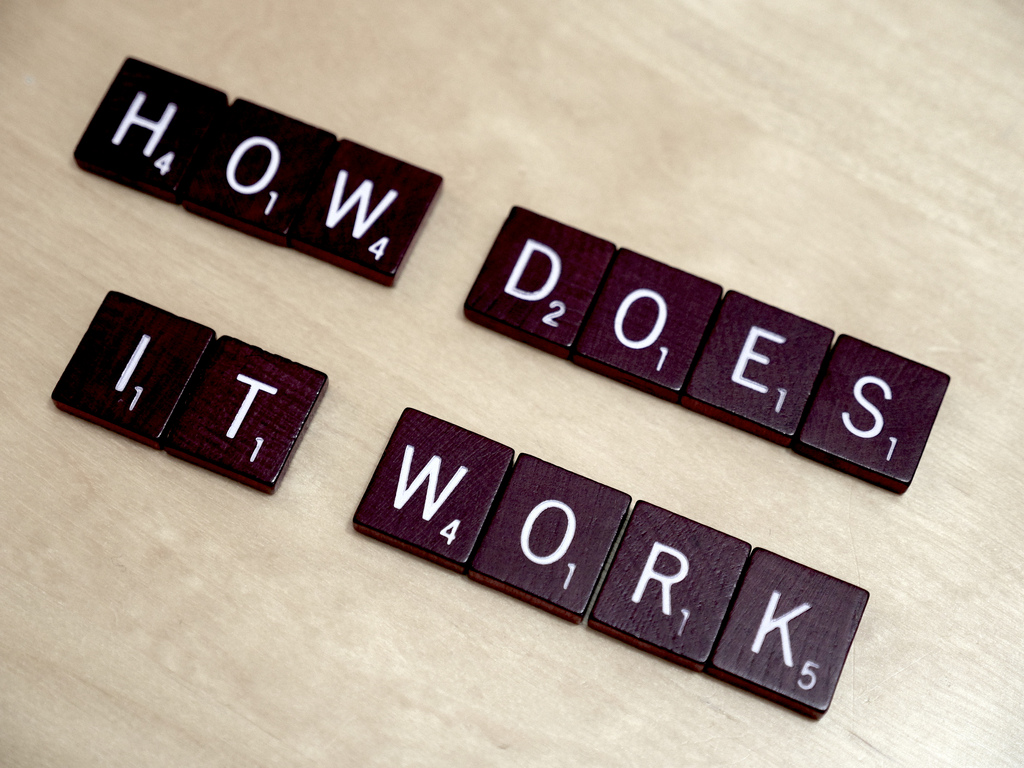 How does eBay work?